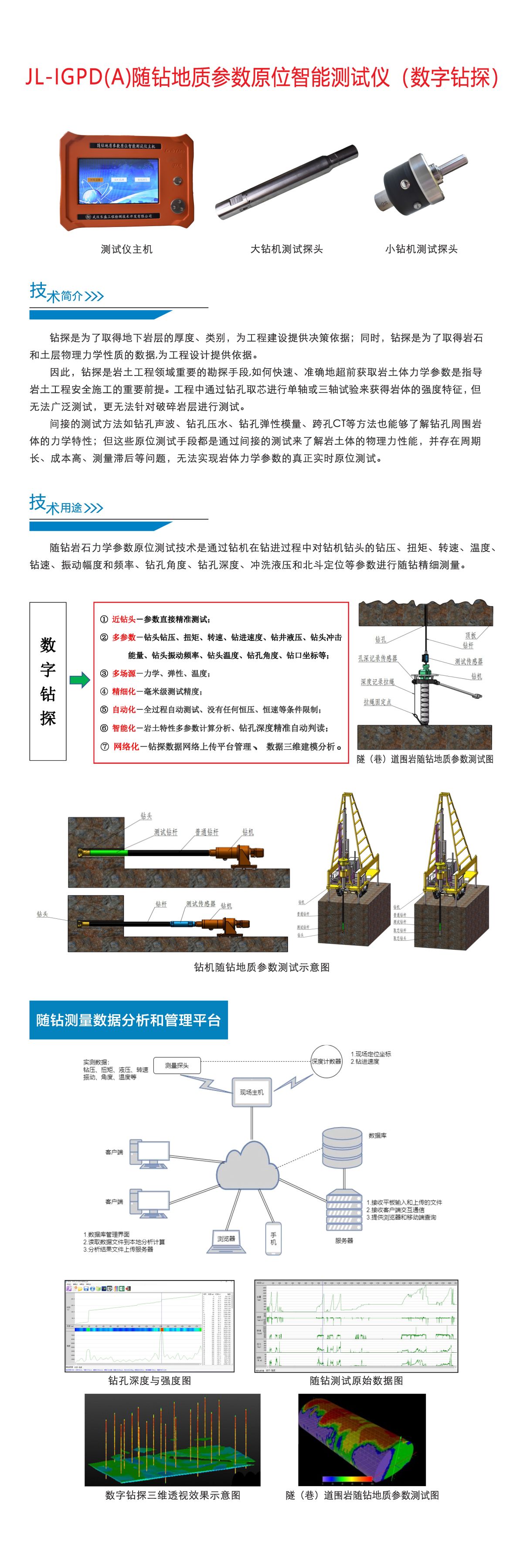 武漢長盛 產品電子版_頁面_03.jpg